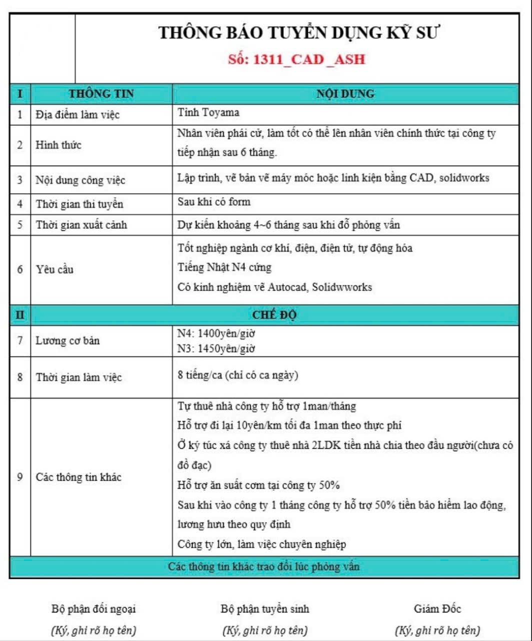 Hình ảnh tin tức