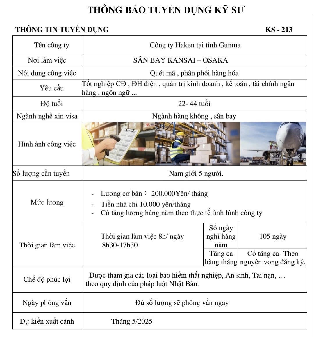 Hình ảnh tin tức